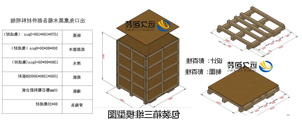 <a href='http://m8tl.jhxslscpx.com'>买球平台</a>的设计需要考虑流通环境和经济性